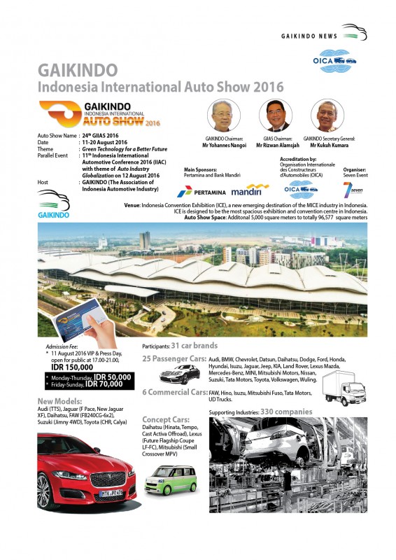 Green Technology for a Better Future