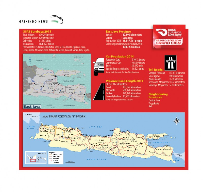 GIIAS Surabaya Auto Show 2015
