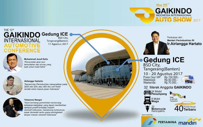 Hasil 25th GIIAS 2017