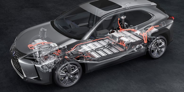 Kemenhub Mewajibkan Mobil Listrik Punya Suara Buatan 